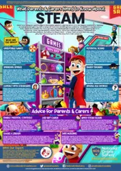 What Parents Need to Know about Steam